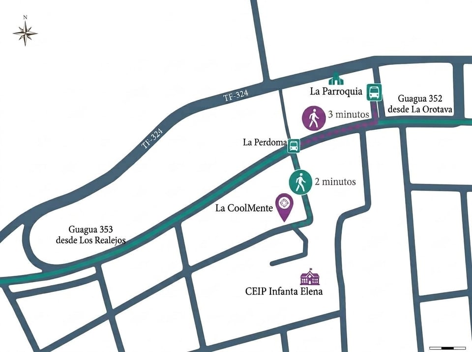 Mapa para llegar en guagua a La CoolMente: la 352 desde La Orotava para en La Parroquia, a 3 minutos a pie, y la 353 desde Los Realejos para en La Perdoma, a 2 minutos